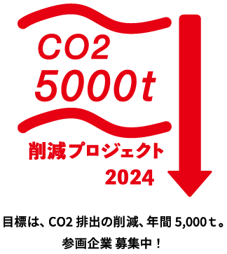 CO2 5000t 削減プロジェクト 2024